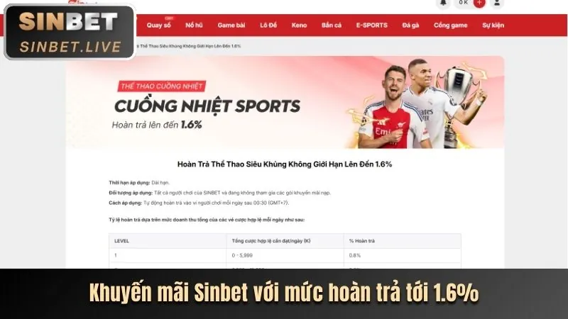 Các sự kiện và giải đấu slot độc quyền tại betvnd8 chính thức